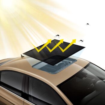 Car Sunroof Sunshade, Car Window Shades, Magnetic Quick Install UV Sun Protection Mesh, Breathable Mesh Magnetic Sunroof Screen for Baby Kids Breastfeeding When Parking on Camping Trips